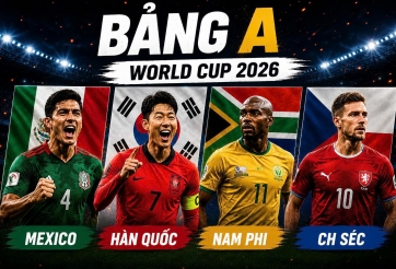 Tổng hợp kịch bản bảng A World Cup 2026: Mexico chắc ngôi đầu, Hàn Quốc đối mặt cuộc đua sinh tử