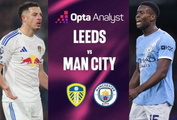Siêu máy tính dự đoán kết quả bất ngờ trận Leeds vs Man City
