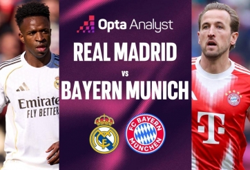 Siêu máy tính dự đoán kết quả bất ngờ trận Real Madrid vs Bayern Munich