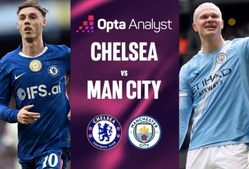 Siêu máy tính chỉ thẳng kết quả trận đại chiến Chelsea vs Man City
