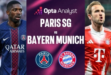 Siêu máy tính chỉ thẳng kết quả bất ngờ trận PSG vs Bayern