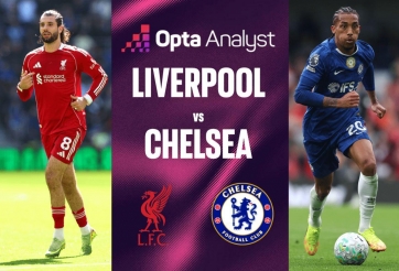 Siêu máy tính chỉ thẳng kết quả khó tin trận Liverpool vs Chelsea
