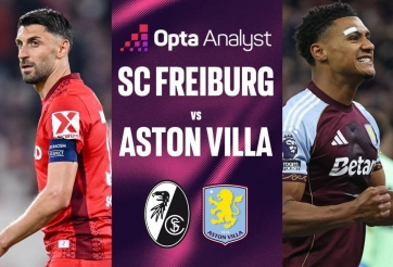 Siêu máy tính chỉ thẳng kết quả bất ngờ chung kết Freiburg vs Aston Villa