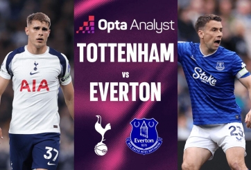 Siêu máy tính dự đoán khó tin trận Tottenham vs Everton: Hạng nhất gõ cửa?