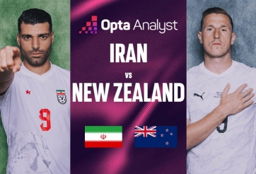 Máy tính soi kết quả Iran vs New Zealand: Chênh lệch bất ngờ