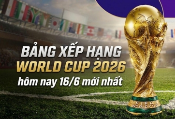 Bảng xếp hạng World Cup 2026 hôm nay 16/6 mới nhất