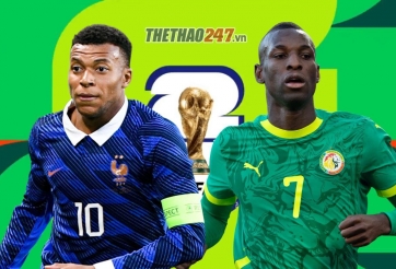 Lịch thi đấu World Cup 2026 hôm nay và kênh phát sóng