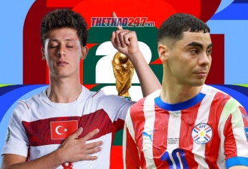 Xem trực tiếp Thổ Nhĩ Kỳ vs Paraguay - World Cup 2026 ở đâu?