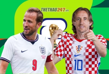 Dự đoán tỷ số Anh vs Croatia: Kịch bản được chờ đợi