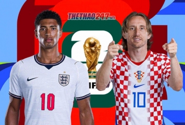 Link xem trực tiếp Anh vs Croatia hôm nay 18/6 trên VTV - World Cup 2026