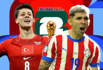 Dự đoán bàn, góc & thẻ phạt Thổ Nhĩ Kỳ vs Paraguay - World Cup 2026