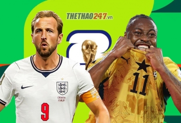 Nhận định Anh vs Ghana: Không dễ vượt ải