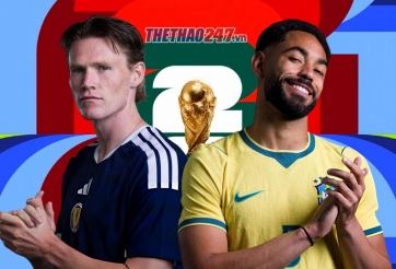 Tỷ lệ thắng Scotland vs Brazil: Con số khó cưỡng - World Cup 2026