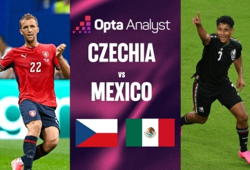 Siêu máy tính soi tỷ lệ thắng CH Séc vs Mexico: Chênh lệch bất ngờ