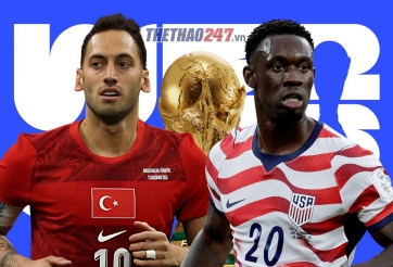 Xem trực tiếp Thổ Nhĩ Kỳ vs Mỹ - World Cup 2026 ở đâu?