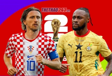 Link xem trực tiếp Croatia vs Ghana hôm nay 28/6 trên VTV - World Cup 2026