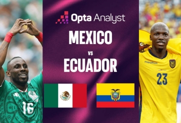 Máy tính chỉ thẳng kết quả bất ngờ trận Mexico vs Ecuador - World Cup 2026