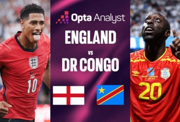 Siêu máy tính soi tỷ lệ thắng Anh vs CHDC Congo: Cơ hội mong manh