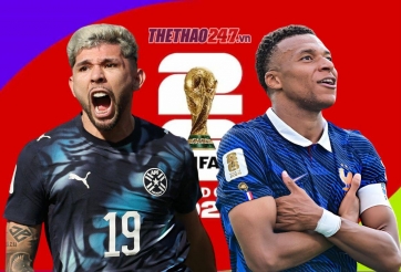 Dự đoán tỷ số Paraguay vs Pháp: Chờ Mbappe bùng nổ - World Cup 2026