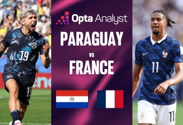 Siêu máy tính soi tỷ lệ thắng Paraguay vs Pháp: Quá sức tưởng tượng