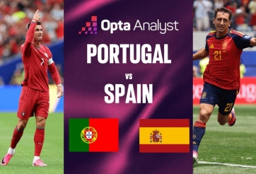 Siêu máy tính Opta soi tỷ lệ thắng trận Bồ Đào Nha vs Tây Ban Nha: Căng cho Ronaldo