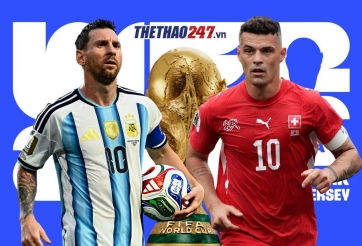 Nhận định Argentina vs Thụy Sĩ: Không dễ cho Messi