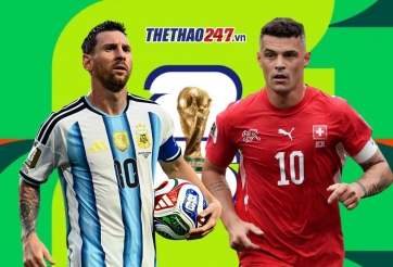 Nhận định Argentina vs Thụy Sĩ: Messi trước 'bức tường' khó phá nhất World Cup