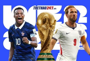 Siêu máy tính soi tỷ lệ thắng Pháp vs Anh: Kết quả sít sao - World Cup 2026