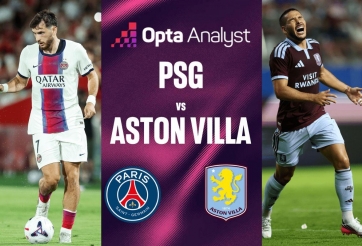 Siêu máy tính soi kết quả bất ngờ Siêu cúp châu Âu PSG vs Aston Villa