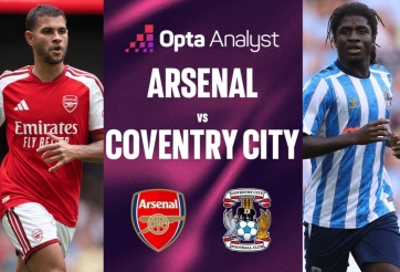 Siêu máy tính soi tỷ lệ thắng Arsenal vs Coventry: Emirates chờ tiệc thắng