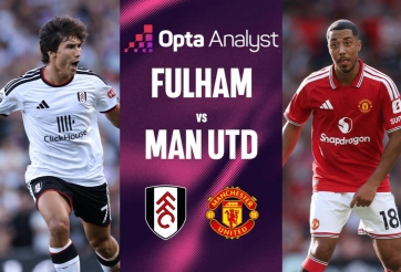 Siêu máy tính Opta chỉ thẳng kết quả bất ngờ trận Fulham vs MU