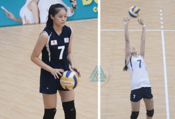 BTL Thông tin FLC đón chuyền 2 sinh năm 2004 lên đội 1 thi đấu