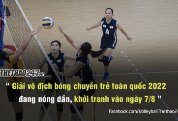 Giải vô địch bóng chuyền trẻ toàn quốc 2022 khởi tranh vào tháng 8