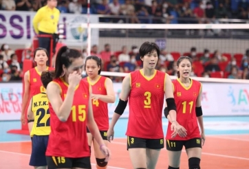 Việt Nam đấu đội dự bị của dự bị Trung Quốc, chưa đánh đã thấy thua