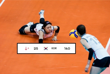 Việt Nam nhận tin vui từ Liên đoàn bóng chuyền thế giới nhờ Thái Lan