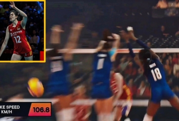 Nữ VĐV bóng chuyền 1m92 'tạo địa chấn' tại giải thế giới, đập bóng 106.8 km/h