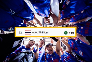 Bỏ xa Việt Nam 40 bậc, Thái Lan vào Top 100 đội bóng rổ mạnh nhất thế giới
