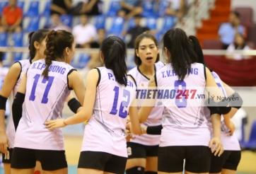 Danh sách đội bóng chuyền nữ Quân đội dự Đại hội TDTT toàn quốc 2022