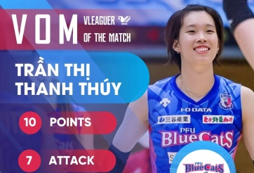 Khủng long bóng chuyền Thanh Thúy lại được vinh danh tại Nhật Bản