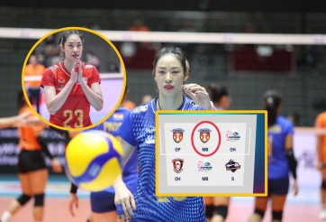 Phụ công bóng chuyền Việt Nam 'lần 2' nhận danh hiệu xuất sắc tại Thái Lan