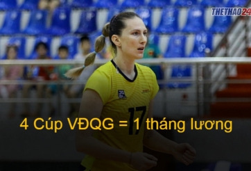 Sao bóng chuyền Polina thét giá '1,5 tỷ/1 tháng' thi đấu ở Việt Nam