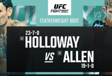 Max Holloway đánh dấu sự trở lại UFC bằng chiến thắng trước Allen