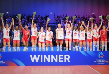 Xác định hai đội bóng chuyền thăng hạng lên chơi VNL 2024