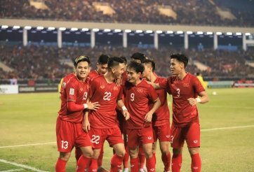 Tiết lộ mới nhất liên quan tới danh sách ĐT Việt Nam dự Asian Cup