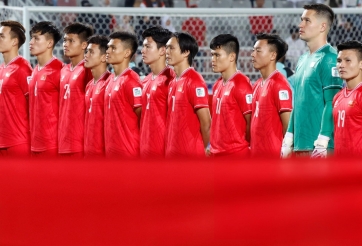 Máy tính dự đoán kết quả trận Việt Nam vs Iraq