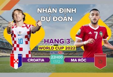 Nhận định, dự đoán tỷ số Croatia vs Maroc: Tái đấu hấp dẫn