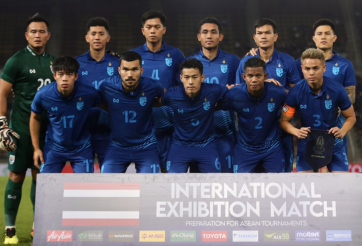 Thái Lan sang châu Âu đấu đội hạng 78 thế giới