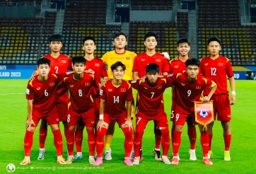 Cầu thủ Việt Nam phá kỷ lục của LĐBĐ Châu Á