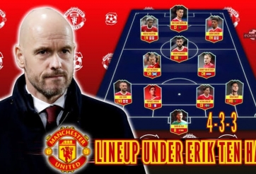 MU chính thức ra mắt tân binh không ai ngờ tới