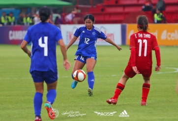 Đội bóng Đông Nam Á gọi 'sao mai' 16 tuổi tham dự World Cup